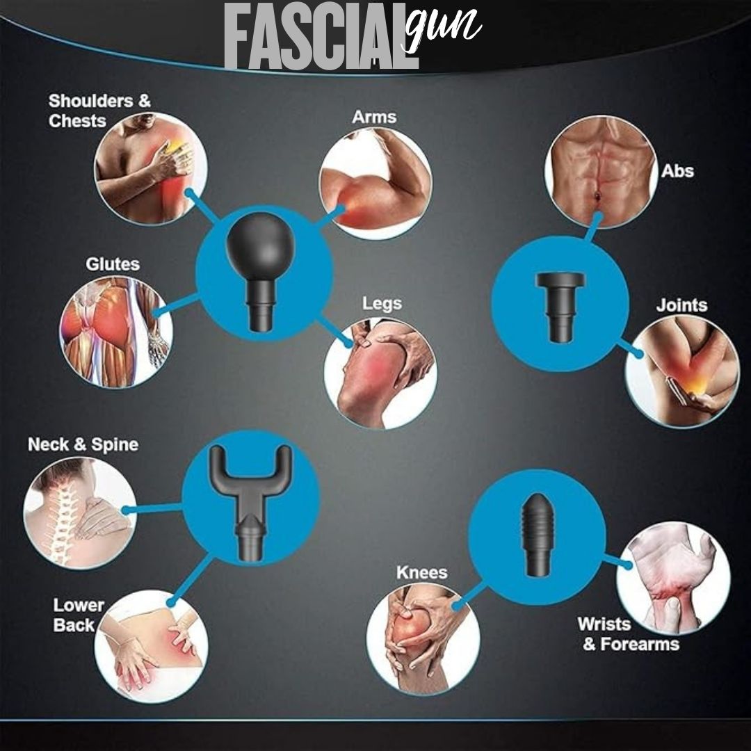 Fascial Gun Pro — Masaje Percutivo — Alivio muscular inmediato en solo 10 minutos